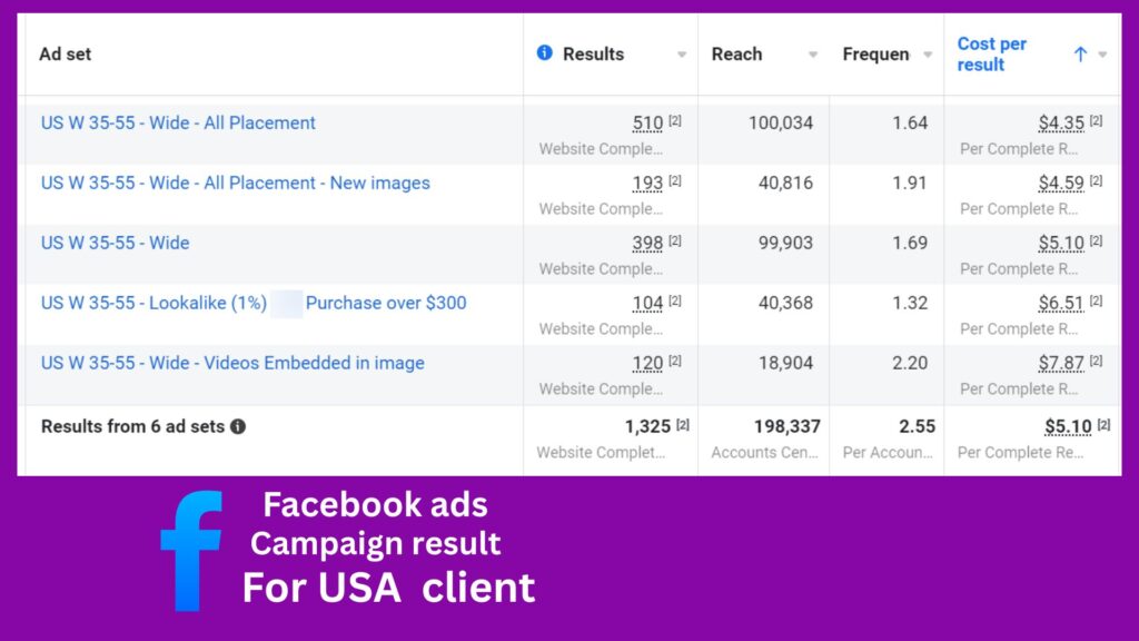 #DigitalMarketing #SEOServices #MarketingStrategy #OnlineGrowth #BusinessGrowth #USABusiness #UKBusiness #CanadaBusiness #GlobalMarketing #ALIGLOBALIT #aliglobalit #aliglobalitbd #InternationalSEO