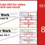 #DigitalMarketing #SEOServices #MarketingStrategy #OnlineGrowth #BusinessGrowth #USABusiness #UKBusiness #CanadaBusiness #GlobalMarketing #ALIGLOBALIT #aliglobalit #aliglobalitbd #InternationalSEO #AGIT #agit #socialmediamanager #socialmediamarketing #socialmediamarketer #DigitalMarketing #SEOServices #socialmediamanagement #webdesign #searchengineoptimization